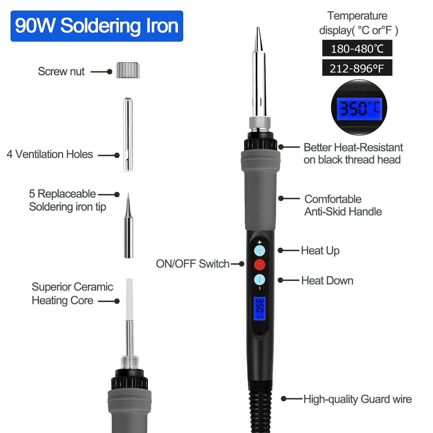 Soldering Iron Kit 90W LCD Adjustable Temperature 180-480°C, 16 in 1 Electric Welding Tools, Solder Wire, 5 Soldering Tips, Desoldering Pump, Wire Stripper Cutter, Stand, Tweezers, Tool Case