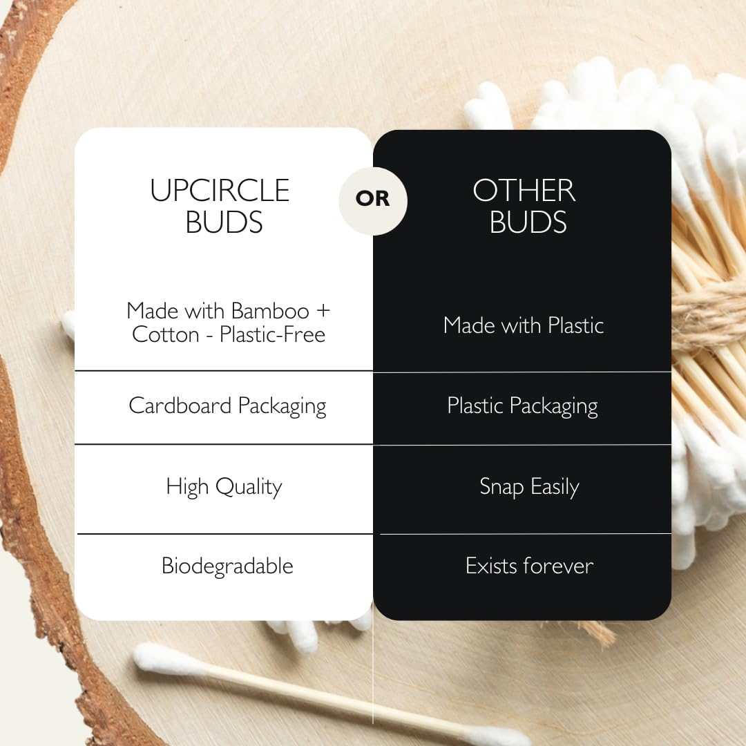 UpCircle Bamboo Cotton Buds - 200 Pieces - Biodegradable, Sustainable, Plastic-Free, Fully Recyclable Ear Buds - A Staple For Any Bathroom