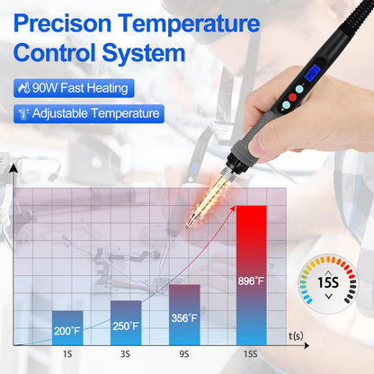 Soldering Iron Kit 90W LCD Adjustable Temperature 180-480°C, 16 in 1 Electric Welding Tools, Solder Wire, 5 Soldering Tips, Desoldering Pump, Wire Stripper Cutter, Stand, Tweezers, Tool Case