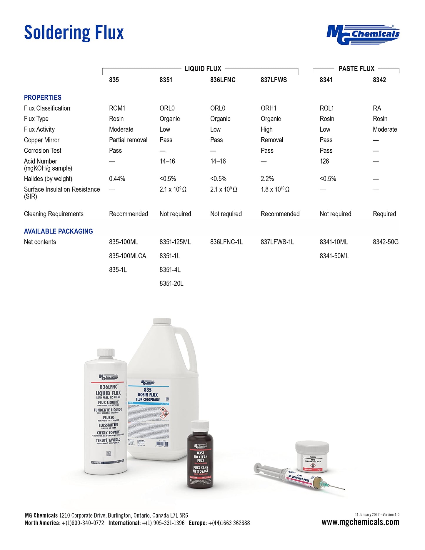 MG Chemicals 8341 No Clean Flux Paste, 10 ml Pneumatic Dispenser (Complete with Plunger & Dispensing Tip)