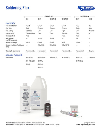 MG Chemicals 8341 No Clean Flux Paste, 10 ml Pneumatic Dispenser (Complete with Plunger & Dispensing Tip)